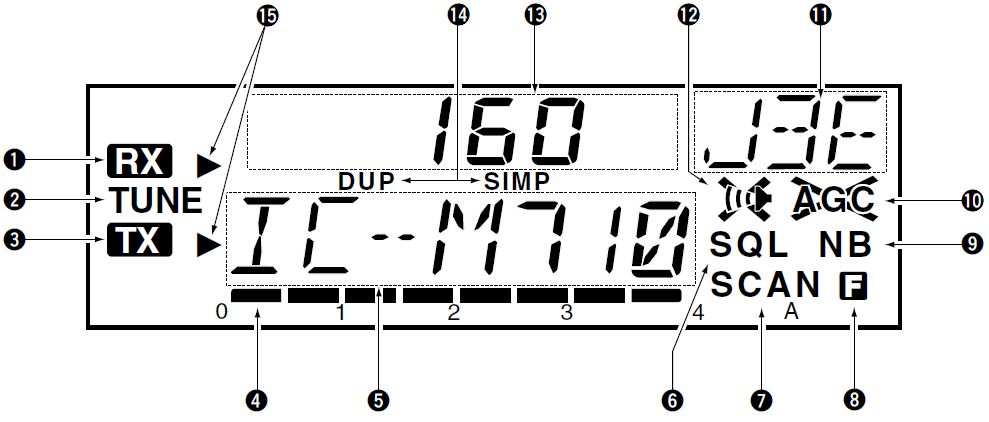 iCOM-IC-M710-HF-海洋收发器-FIG-12