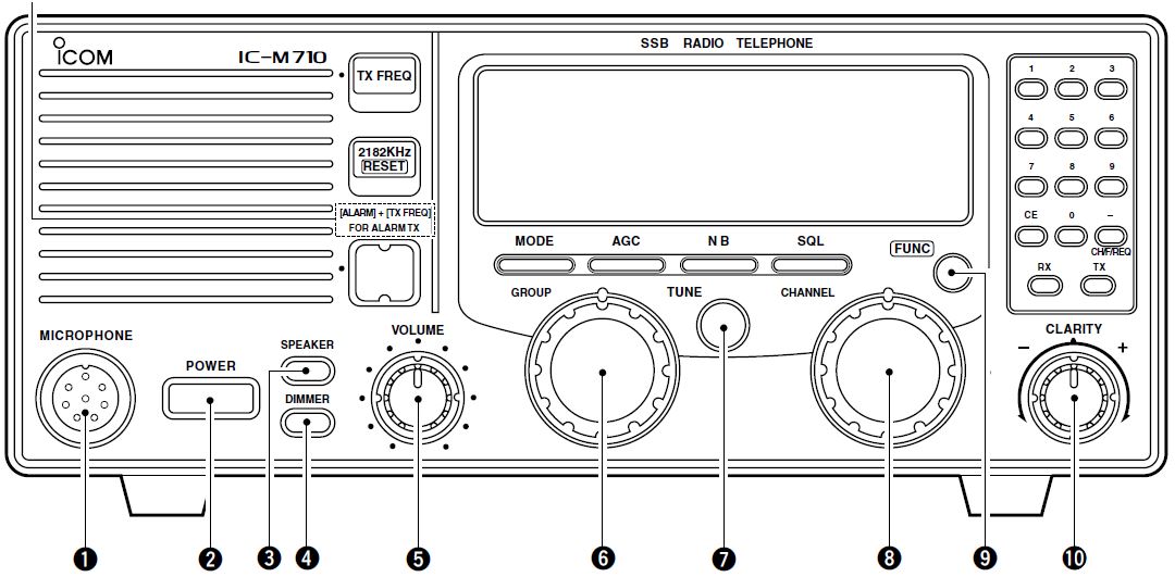 iCOM-IC-M710-HF-海洋收发器-FIG-2