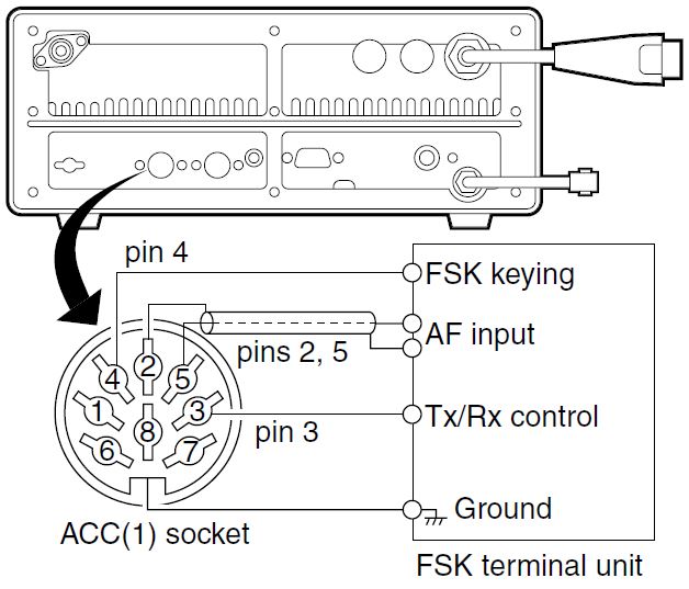 iCOM-IC-M710-HF-海洋收发器-FIG-32