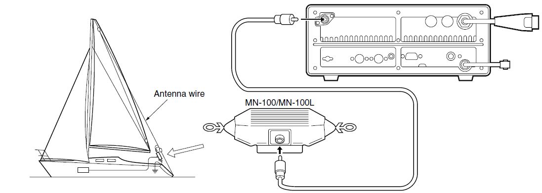 iCOM-IC-M710-HF-海洋收发器-FIG-63