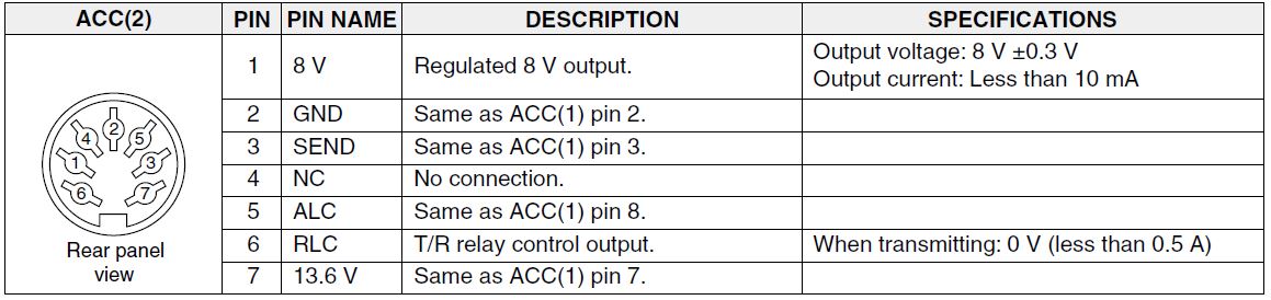 iCOM-IC-M710-HF-海洋收发器-FIG-81